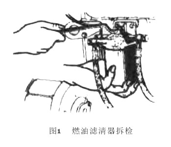 燃油滤清器拆检.jpg